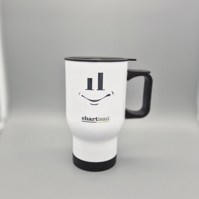 Brand Design, umgesetzt als Maskottchen und Logo auf einer Isoliertasse