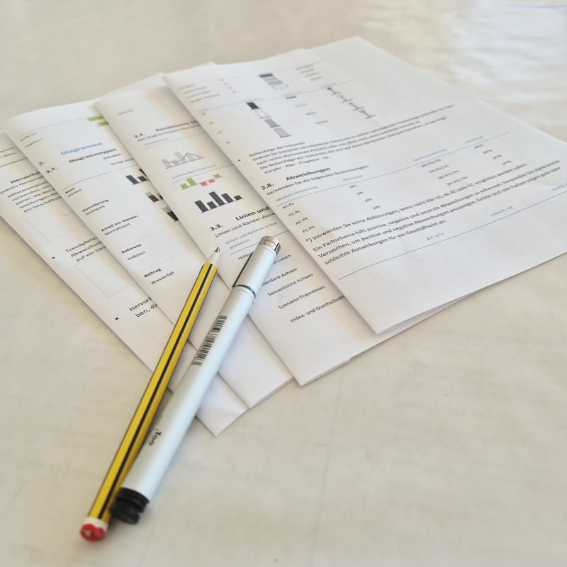 Brand Design, umgesetzt im Corporate Design für Projektdokumentation