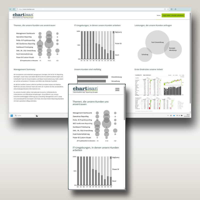 Brand Design, umgesetzt in responsive Website