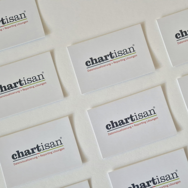 Brand Design von Silja Wolff, Grafikdesignerin, Visitenkarten mit Corporate Logo im minimalistischer Stil