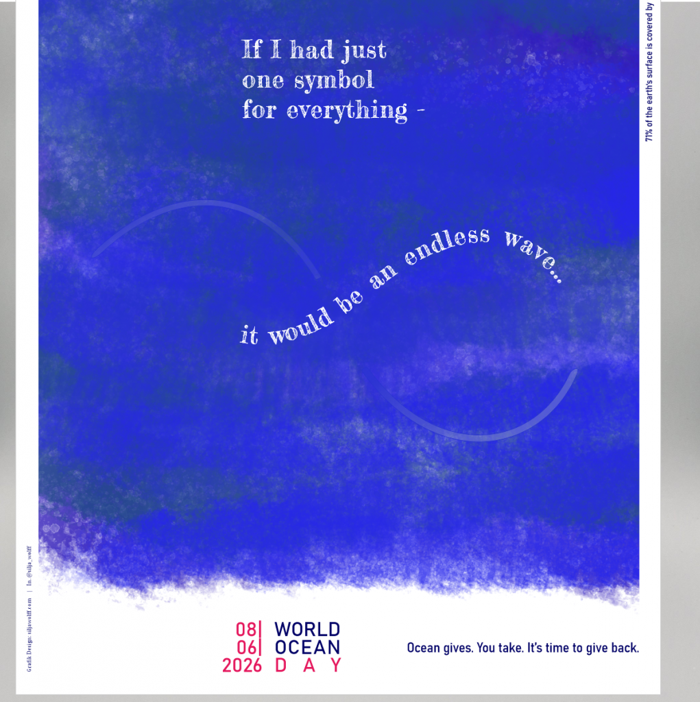 Poster Design von Silja Wolff, Plakatkünstlerin, Data-Art-Poster zum world ocean day 2026, reduzierte farbpalette, blau-weiß, auf poetische weise wird das verhältnis von land zu wasseroberfläche dargestellt