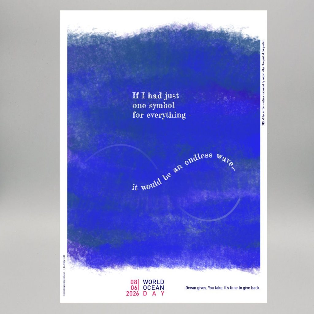 Poster Design von Silja Wolff, Plakatkünstlerin, Data-Art-Poster zum world ocean day 2026, reduzierte farbpalette, blau-weiß, auf poetische weise wird das verhältnis von land zu wasseroberfläche dargestellt